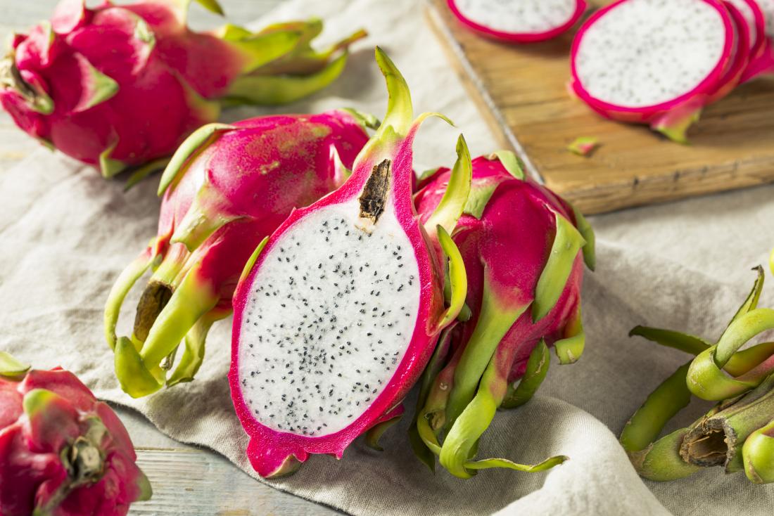 Can You Eat Dragon Fruit Raw? - Yes Or No